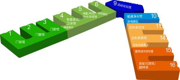西安美陳設(shè)計(jì)